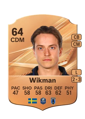 Wikman 64 CDM