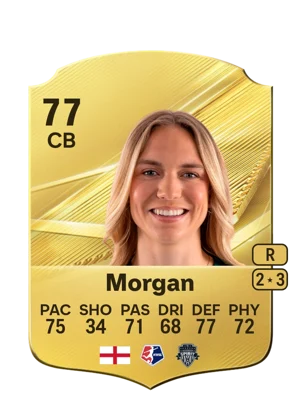 Morgan 77 CB