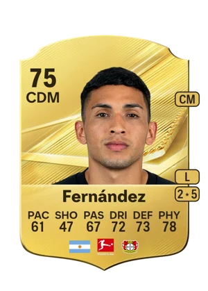 Fernández 75 CDM