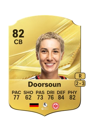 Doorsoun 82 CB