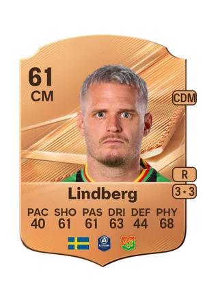 Lindberg 61 CM