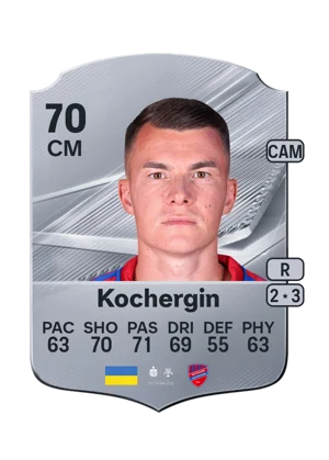 Kochergin 70 CM