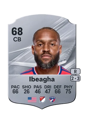 Ibeagha 68 CB