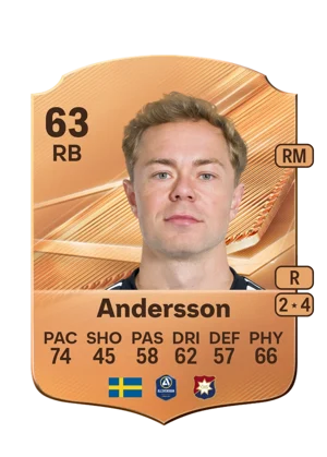 Andersson 63 RB