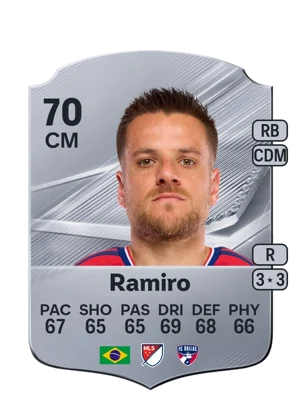 Ramiro 70 CM