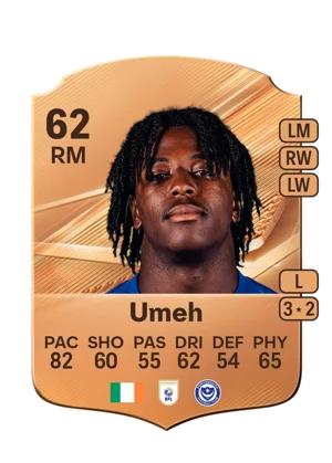 Umeh 62 RM