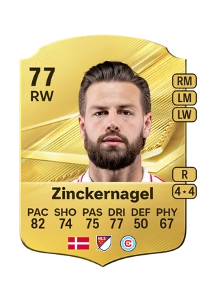 Zinckernagel 77 RW