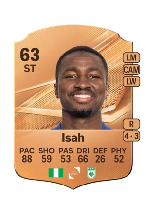 Isah 63 ST
