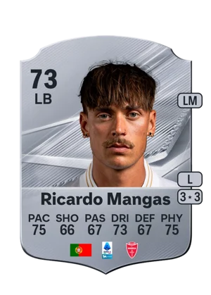 Ricardo Mangas 73 LB
