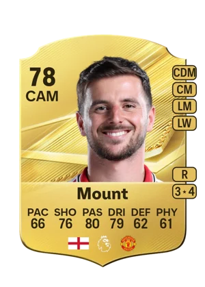 Mount 78 CAM