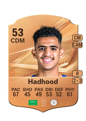Hadhood 53 CDM
