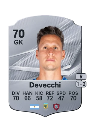 Devecchi 70 GK