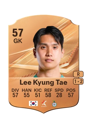 Lee Kyung Tae 57 GK
