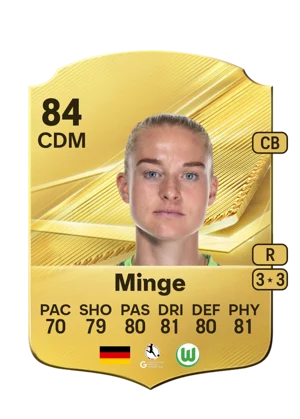 Minge 84 CDM