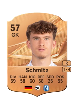 Schmitz 57 GK