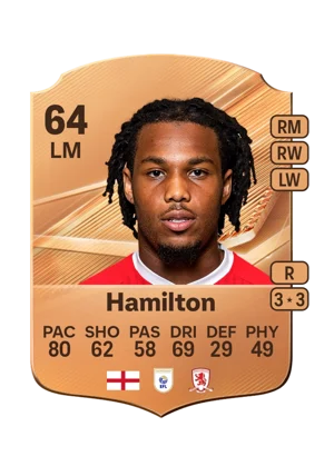 Hamilton 64 LM