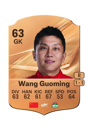 Wang Guoming 63 GK