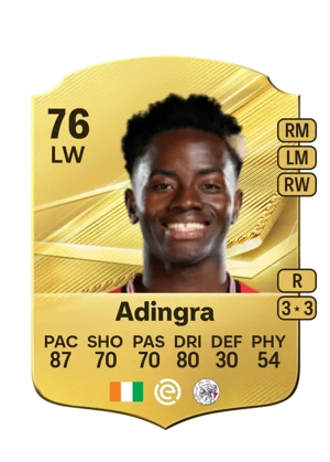 Adingra 76 LW