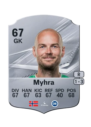 Myhra 67 GK