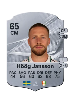 Höög Jansson 65 CM