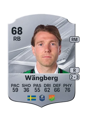 Wängberg 68 RB