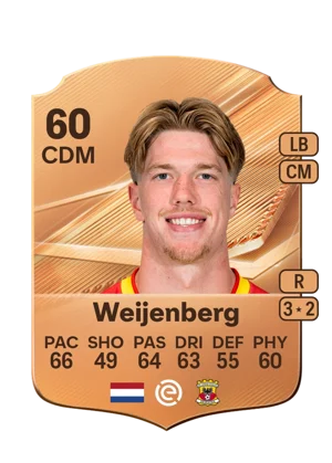 Weijenberg 60 CDM