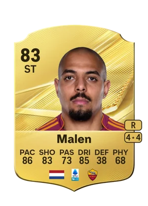 Malen 83 ST