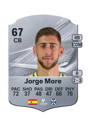 Jorge More 67 CB