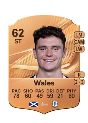 Wales 62 ST