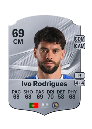 Ivo Rodrigues 69 CM