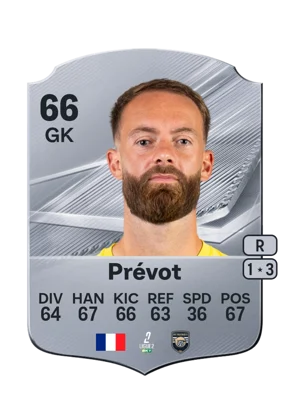 Prévot 66 GK