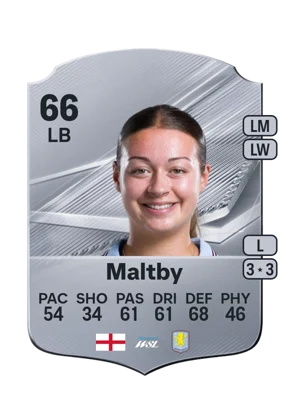 Maltby 66 LB