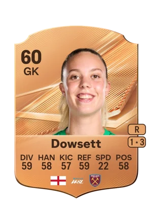 Dowsett 60 GK