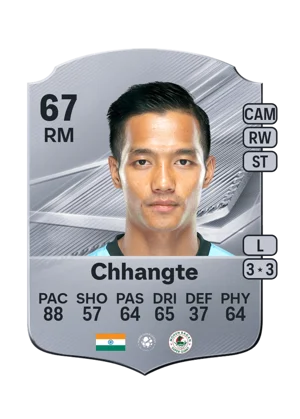 Chhangte 67 RM