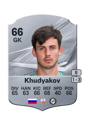 Khudyakov 66 GK
