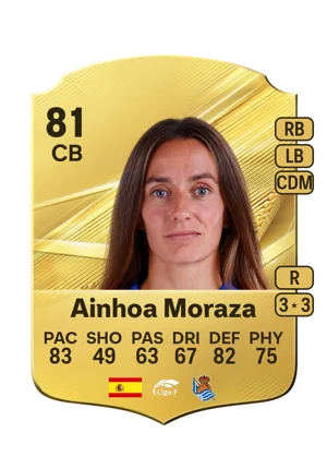 Ainhoa Moraza 81 CB