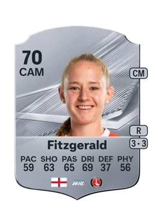 Fitzgerald 70 CAM