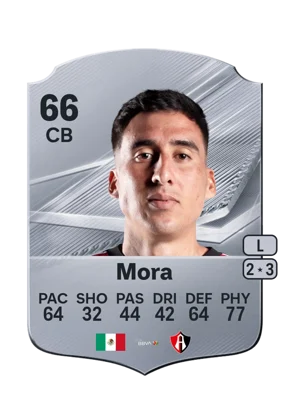 Mora 66 CB
