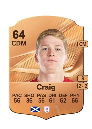 Craig 64 CDM