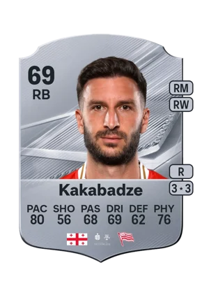 Kakabadze 69 RB