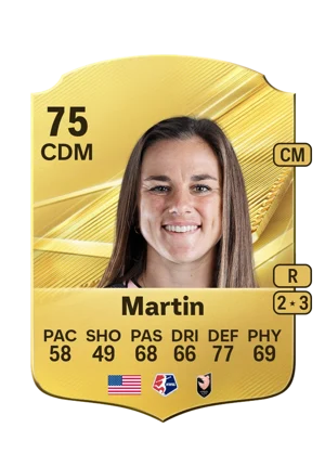 Martin 75 CDM