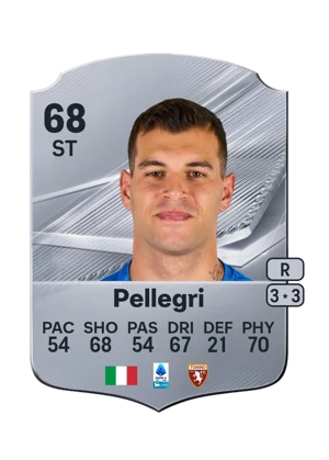 Pellegri 68 ST