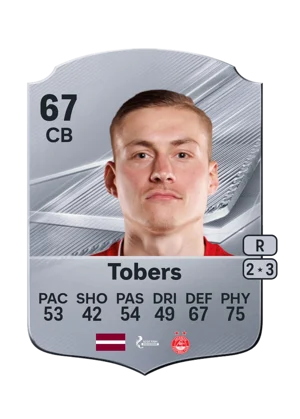 Tobers 67 CB