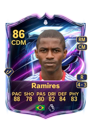 Ramires 86 CDM