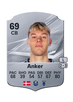 Anker 69 CB