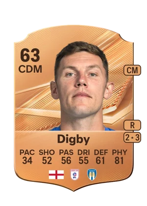 Digby 63 CDM