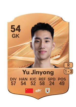 Yu Jinyong 54 GK