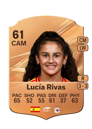 Lucía Rivas 61 CAM
