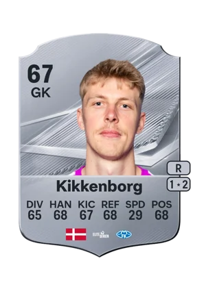 Kikkenborg 67 GK