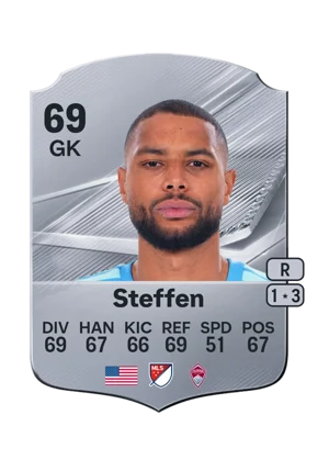 Steffen 69 GK